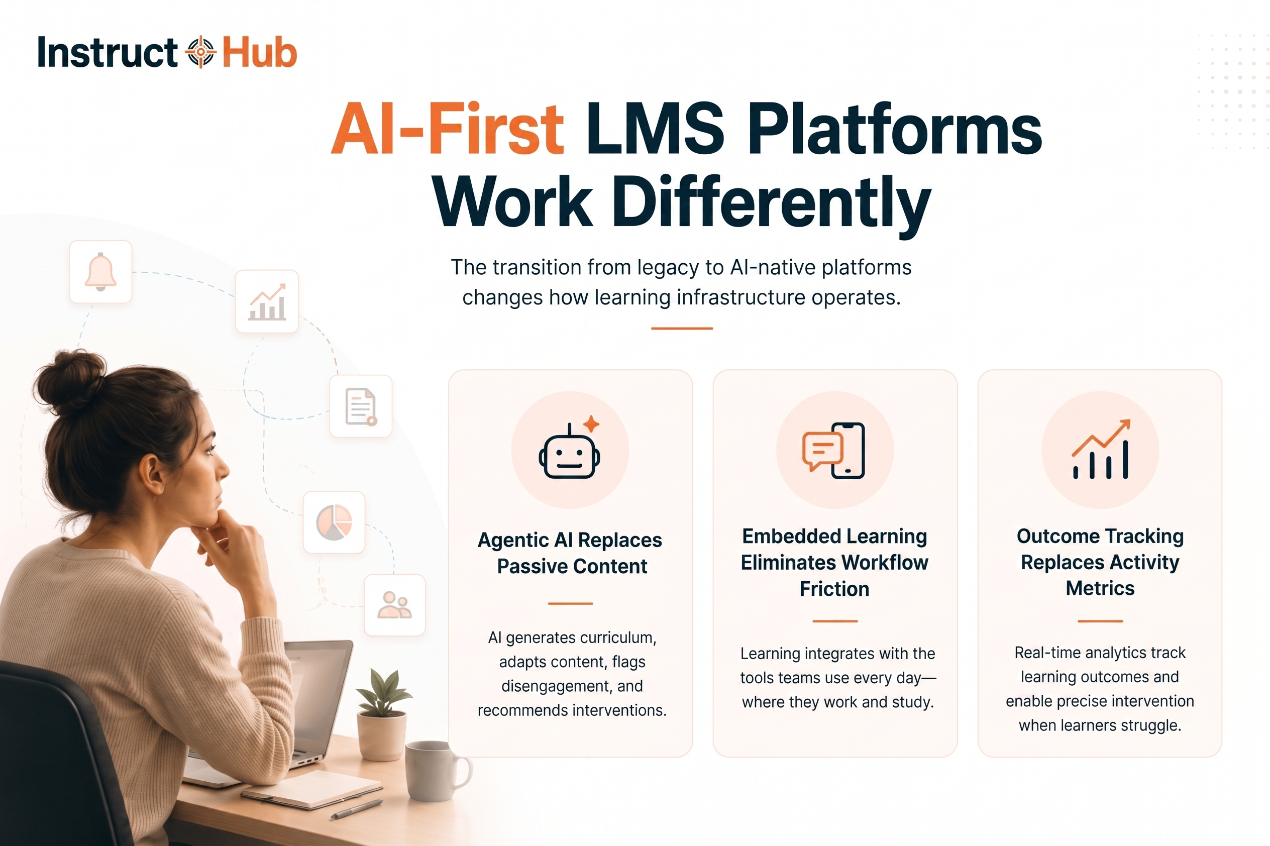 Legacy LMS blockages versus AI workflow integration